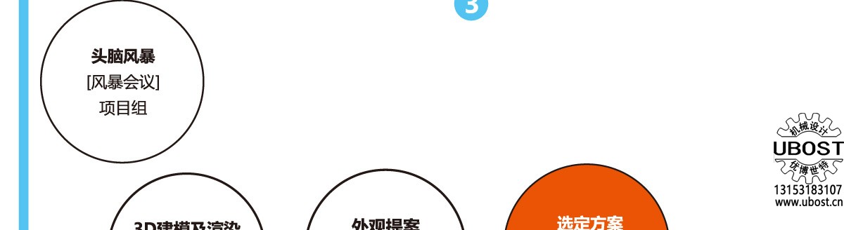 優(yōu)博世特，ubost,鉆孔機，銷軸，螺栓，自動，攻絲機，機械手，非標自動化，設(shè)備，銷軸鉆孔機，螺栓鉆孔機，