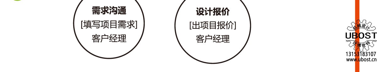 優(yōu)博世特，ubost,鉆孔機，銷軸，螺栓，自動，攻絲機，機械手，非標自動化，設(shè)備，銷軸鉆孔機，螺栓鉆孔機，