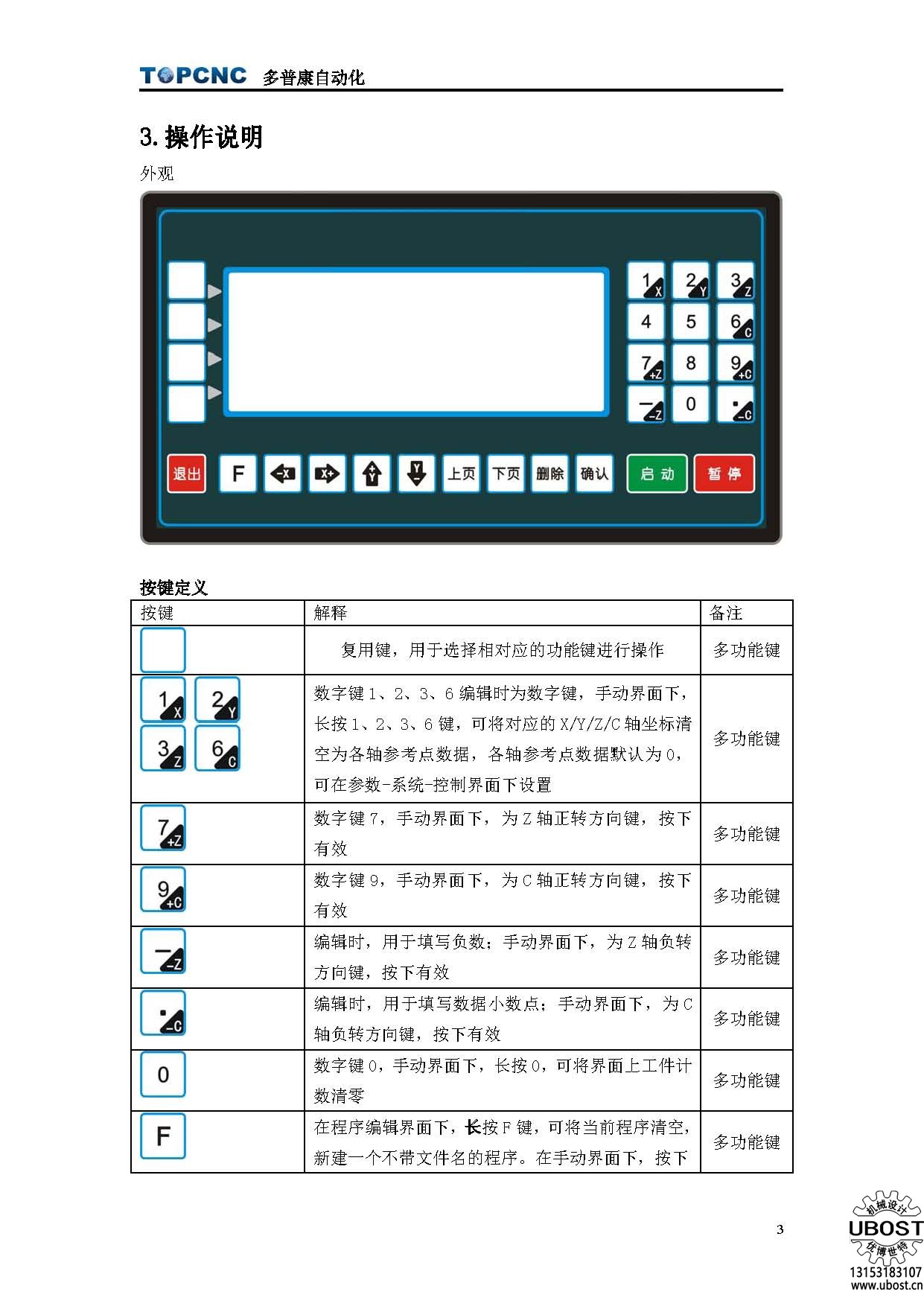 優(yōu)博世特，ubost,鉆孔機，銷軸，螺栓，自動，攻絲機，機械手，非標自動化，設(shè)備，銷軸鉆孔機，螺栓鉆孔機，