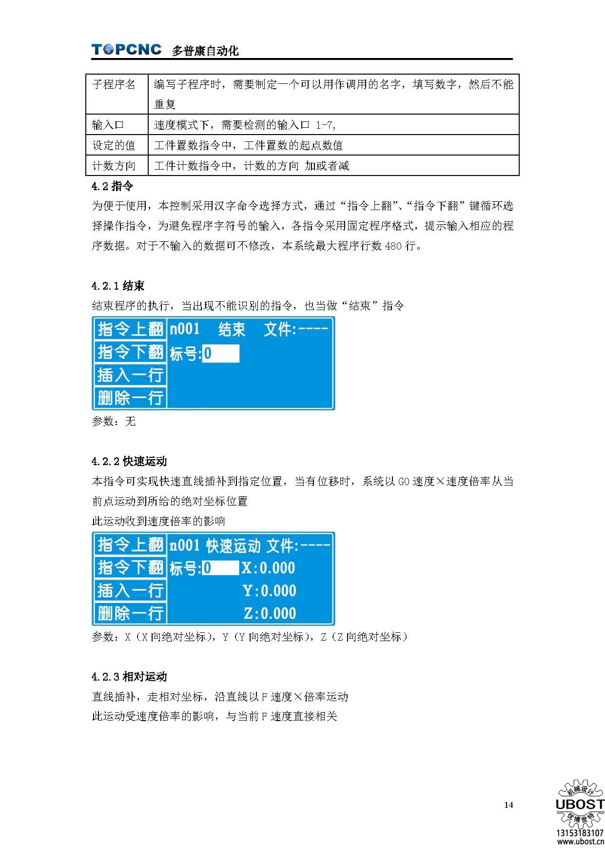 優(yōu)博世特，ubost,鉆孔機，銷軸，螺栓，自動，攻絲機，機械手，非標自動化，設(shè)備，銷軸鉆孔機，螺栓鉆孔機，