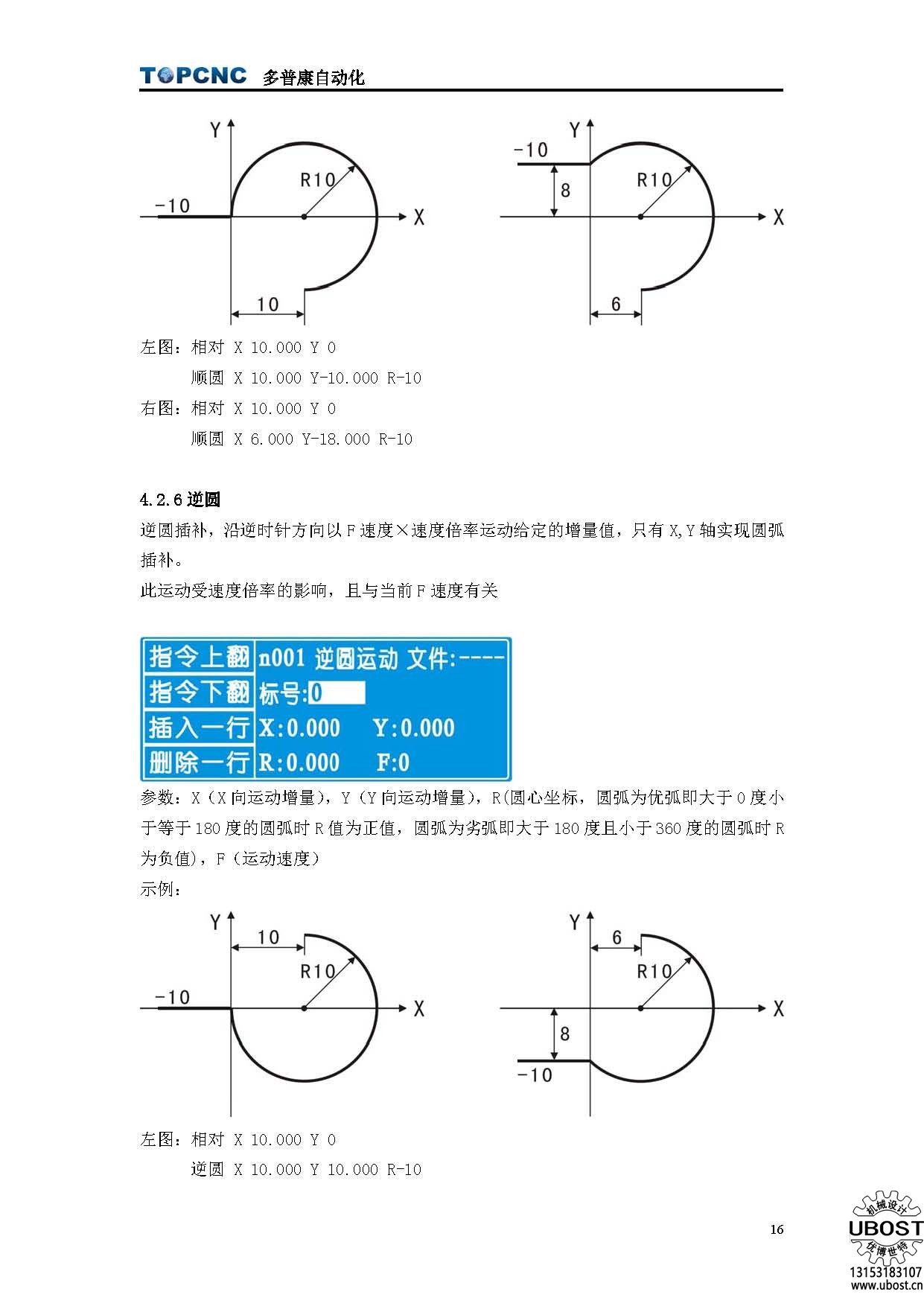 優(yōu)博世特，ubost,鉆孔機，銷軸，螺栓，自動，攻絲機，機械手，非標自動化，設(shè)備，銷軸鉆孔機，螺栓鉆孔機，