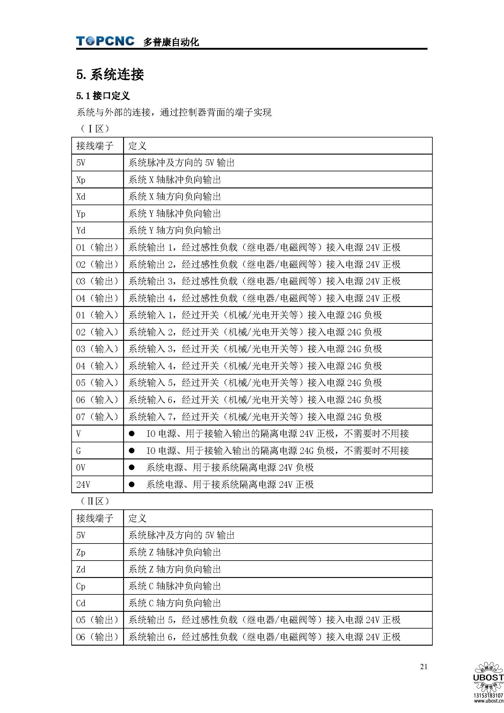 優(yōu)博世特，ubost,鉆孔機，銷軸，螺栓，自動，攻絲機，機械手，非標自動化，設(shè)備，銷軸鉆孔機，螺栓鉆孔機，