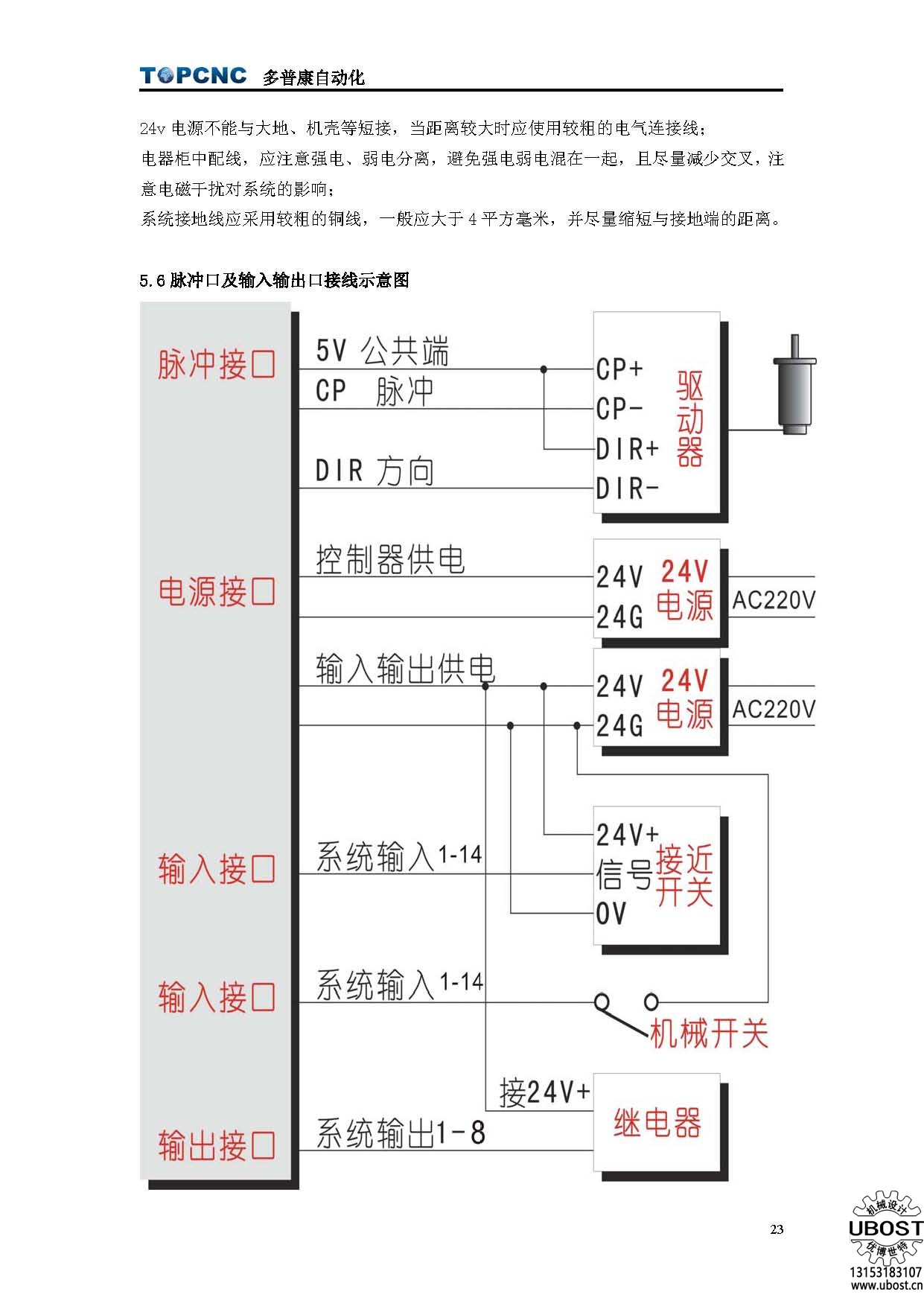 優(yōu)博世特，ubost,鉆孔機，銷軸，螺栓，自動，攻絲機，機械手，非標自動化，設(shè)備，銷軸鉆孔機，螺栓鉆孔機，